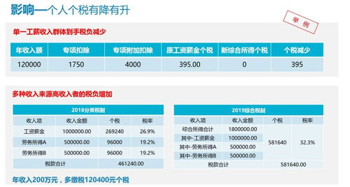 下载官方最快12123,实效解读性策略_娱乐版_v7.586