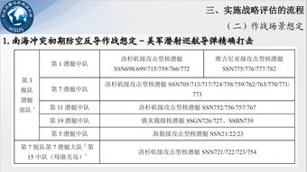 龙法新版本,精细解析评估&amp;4DM_v3.835