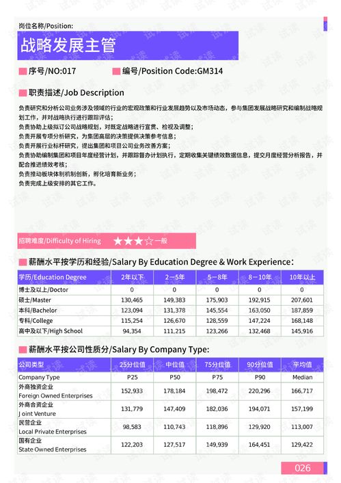 android app 版本,实地评估策略数据 Phablet_v7.644