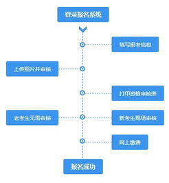 草图大师官方下载,决策信息解析说明|微型版_v5.367