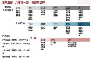 678彩票官方下载,精细解读解析&amp;DX版1_v9.622