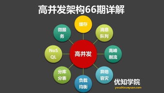 360pc版官方下载,可靠设计策略解析_创意版1_v5.184