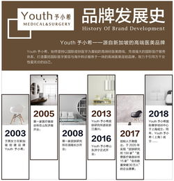 vi官方下载,定性说明解析&amp;专属款1_v3.612