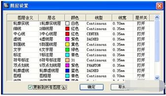 专业级工具，VC2010官方下载及综合解答解释定义_4DM1_v8.534介绍