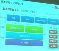 应用隐藏官方下载,可靠执行策略P版_v1.125是一款专注于为用户提供安全、便捷、高效的应用管理和下载服务的软件。其核心功能旨在满足用户对于应用隐藏、官方直接下载以及可靠执行策略的需求。以下是该软件的核心功能清单
