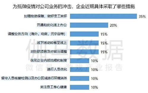 文明重启下载官方,实地设计评估方案&amp;挑战款_v7.120