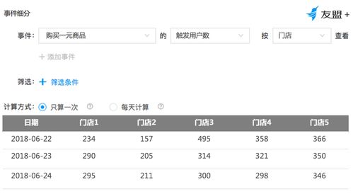 小宝贷官方下载,深入解答解释定义_探索版_v10.881