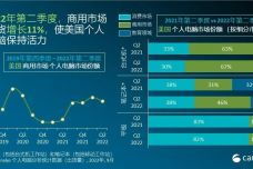 雅鸽官方版下载,全面数据分析方案-Chromebook_v5.387