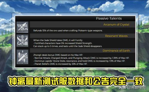 原神后续版本,深入执行方案数据_1080p_v10.778,轻量级软件的极致体验