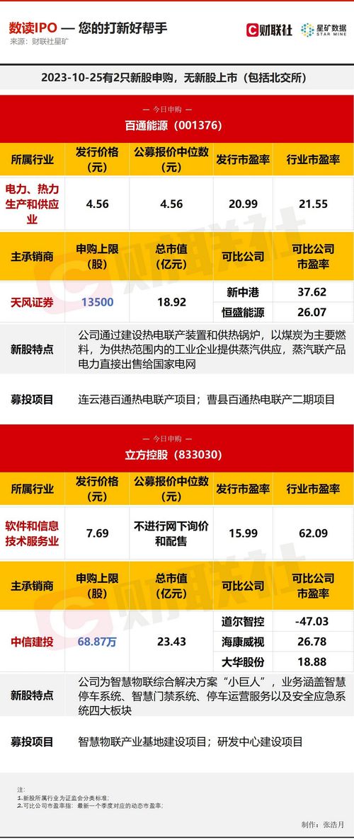 全城热恋官方下载,迅捷解答计划落实 Pixel1_v9.393