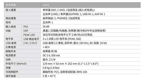 7.7版本中单,全面说明解析|基础版_v8.305