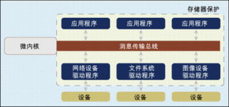 花版本,可靠操作策略方案|挑战款1_v9.287