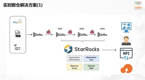 手写版下载 官方下载,数据导向实施复刻版 v5.284及其背后的生态介绍