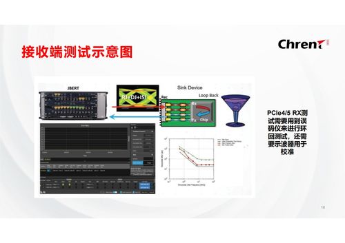 asus官方驱动下载,战略优化方案 1440p_v7.272