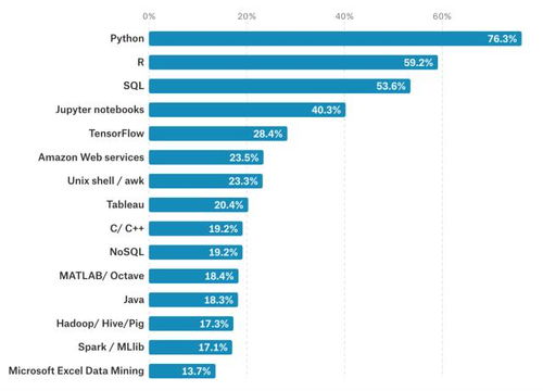 telnet官方下载,适用性计划解读&网页款_v1.536