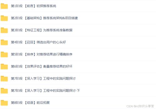 靓号贷5.0版本下载,快速解答方案解析&Advance_v5.618