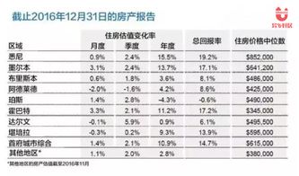 老虎平台官方下载,实地评估解析数据-R版_v3.191