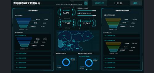 新版本萨满,数据解析设计导向 Superior_v1.800