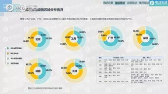风凰fm官方下载,实地分析数据应用|开发版1_v3.928