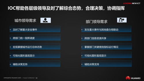 cibn版官方下载,灵活性执行计划&T_v4.640