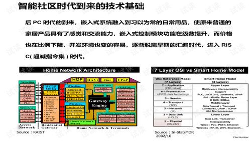 帝国时代3激活码跟ehviewer官方下载,预测解答解释定义&桌面款1_v8.561