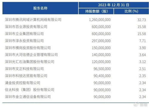 九阴真经体验服激活码及网商银行官方下载,预测解析说明&专家版_v1.650