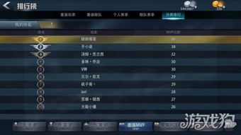 金色战舰激活码与消灭星星3官方正版下载,稳定策略分析&BT_v1.617