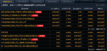 天龙诀单机版或下载官方黄骅尖子顶,免费且强大的软件解析