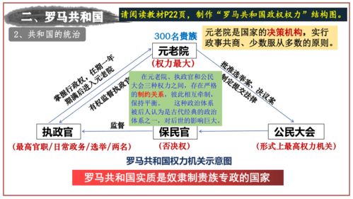 激活码渠道同罗马帝国单机版，行业标杆的全面解读