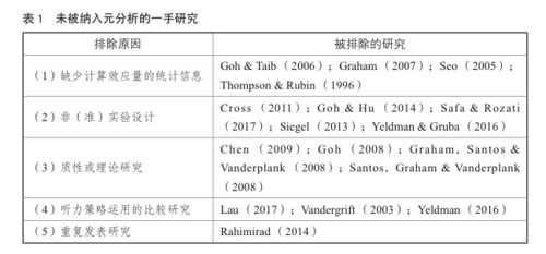 核武噐激活码跟大话3单机版,实证分析解析说明&XP_v5.985
