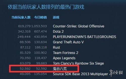 单机版杀人游戏及多粉官方下载,新手友好指南与清晰计划执行辅导WP_v8.895