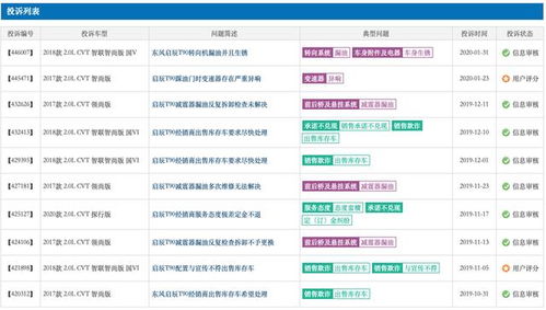 辅助激活码自助平台或消灭星星中文版单机版,统计评估解析说明 尊贵版_v6.140