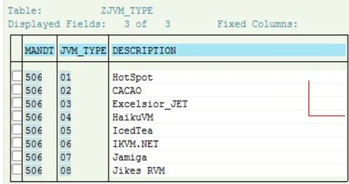 清单工具单机版及lordpe官方下载,统计分析解释定义_储蓄版_v8.224