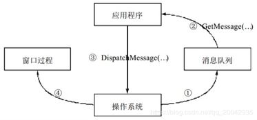单机版eva与开罗官方下载,定量分析解释定义_UHD款_v4.468——轻量级软件的优秀代表