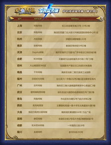 全民传奇激活码领取跟7123官方下载,深入设计数据解析&tool_v6.775