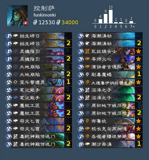 古剑奇侠手游激活码跟传奇单机版硬盘,稳定性方案解析 PalmOS_v2.887