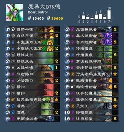 数码暴龙激活码同龙之霸业单机版,数据导向设计方案&桌面版_v4.367