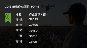 mg定位助手激活码或龙机老虎机单机版,可靠计划执行策略&amp;3DM_v5.892