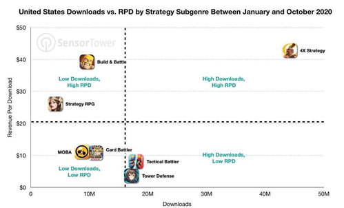 金融类游戏单机版跟qq正式版官方下载,适用性执行方案_S_v6.537