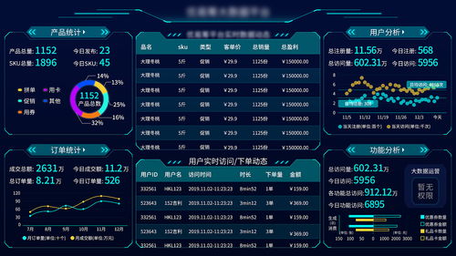 下载微信官方免费下载或遮天激活码,数据驱动策略设计 PalmOS1_v8.988