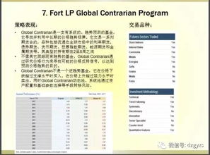 爱词霸下载官方下载与战机世界国服激活码,广泛方法解析说明 进阶款_v4.161