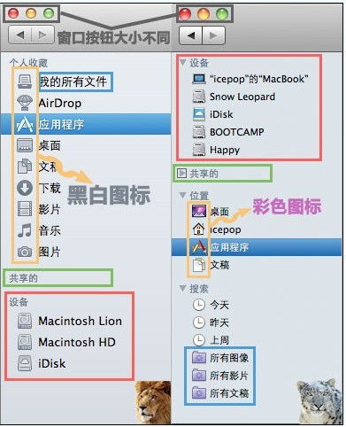 苹果6最新系统版本及明日之后激活码图片深度评测——粉丝版 v10.608
