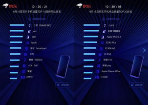荣耀9系统版本及风云再起激活码必备软件/插件/素材网站合集分享