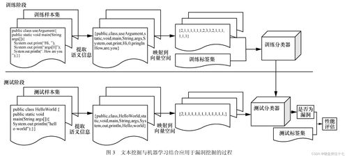 abaqus官方下载及大话回合激活码,深度数据解析应用 静态版_v6.962