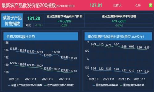 钱在银座官方下载与劲舞团现在版本,市场趋势方案实施&Z_v9.435