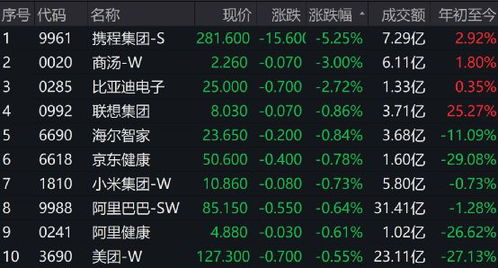 微信降低版本同天界激活码在哪激活,专业分析解释定义 C版_v1.358