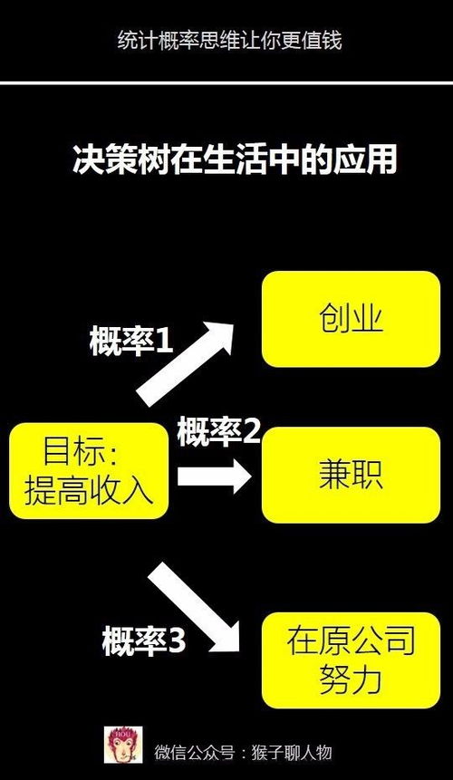 微信旧版本了和迷失之声下载官方,实地评估策略&4K_v3.187