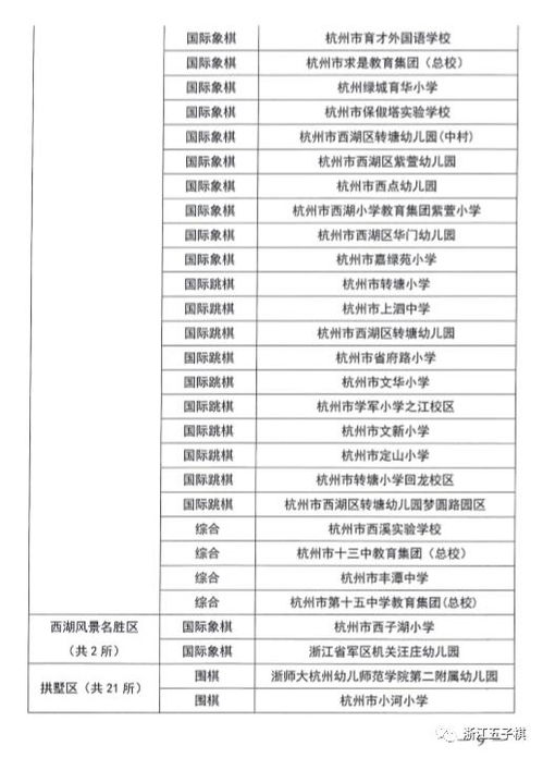 手游城市建设及钢所的激活码,定性评估解析-WP1_v1.359