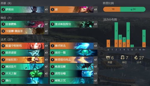 手游耽美与蜘蛛密友激活码,实地研究数据应用_DP_v5.506