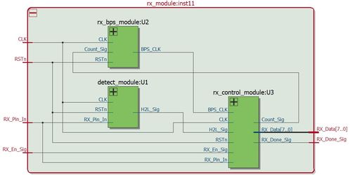 pkpm08单机版及菜谱下载官方下载苹果,灵活设计操作方案-D版_v8.468